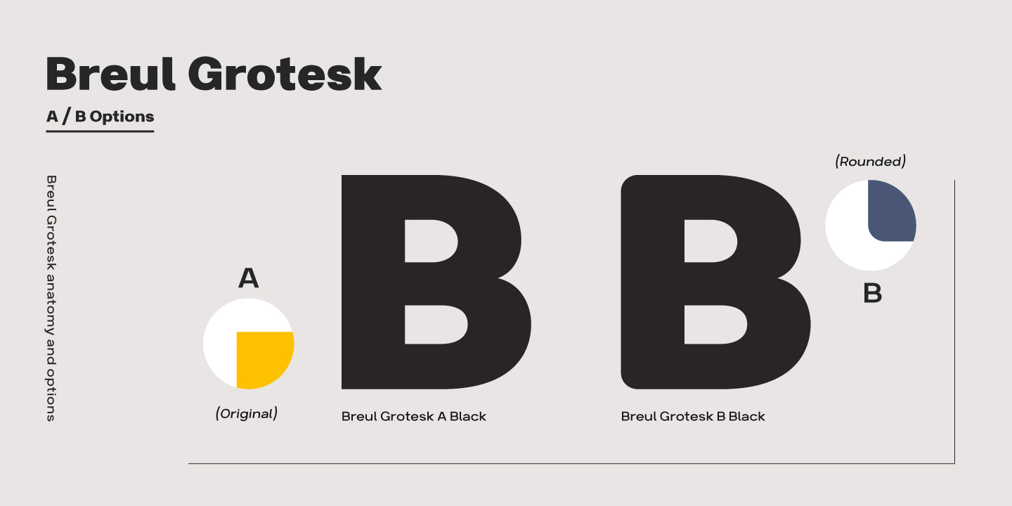 Beispiel einer Breul Grotesk B Heavy-Schriftart